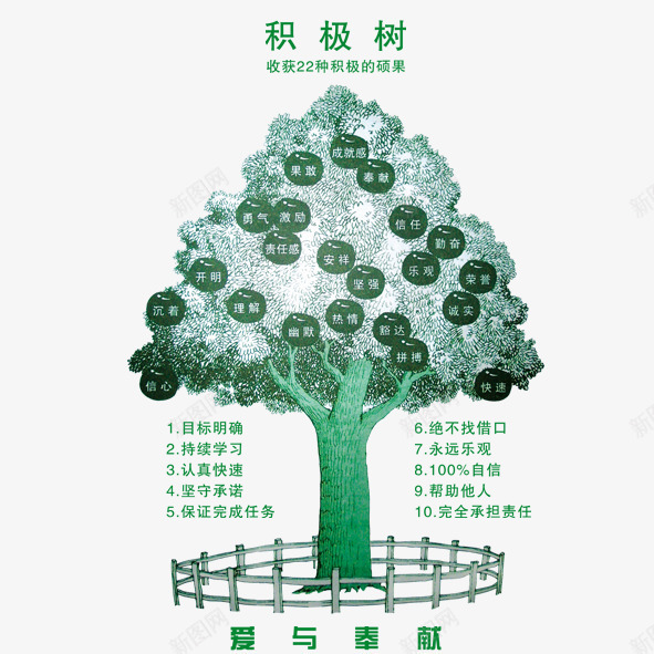 企业文化之创意积极树png免抠素材_88icon https://88icon.com 企业文化之创意积极树图片积极树鼓励力量企业