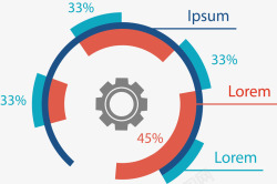齿轮环形图占比图矢量图素材
