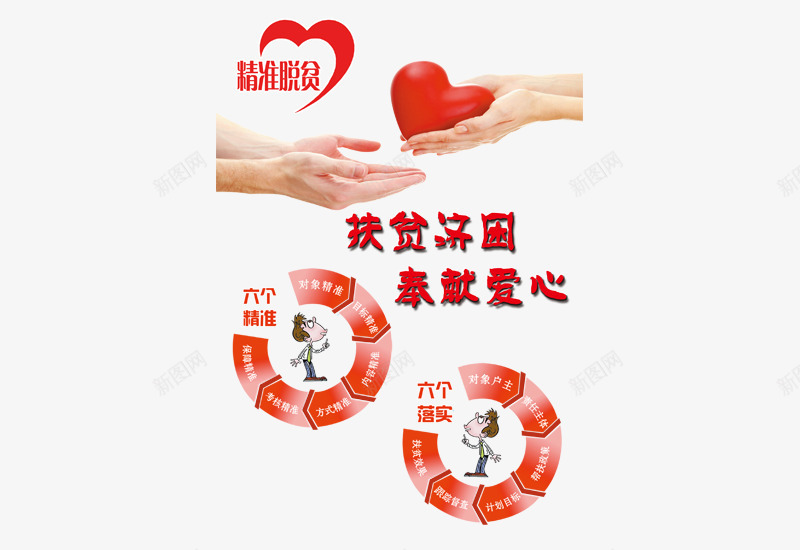 慈善事业公益活动png免抠素材_88icon https://88icon.com 免抠 公益活动 慈善环保 扶贫日 爱心助力 简约