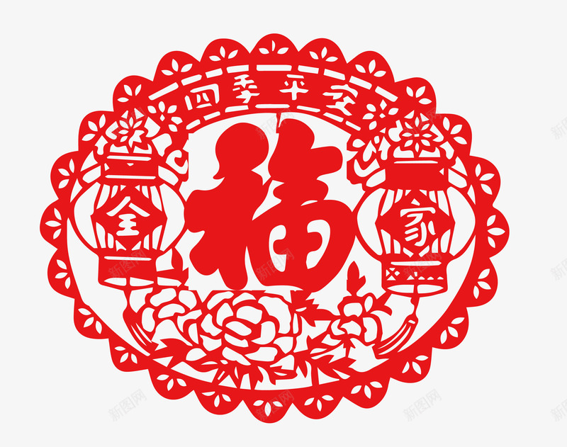 红色中国风剪纸装饰免png免抠素材_88icon https://88icon.com 中国风 剪纸 剪纸PNG 剪纸装饰 福字剪纸 红色 红色矢量中国风剪纸装饰PNG免费 红色矢量中国风剪纸装饰PNG免费下载 红色矢量中国风剪纸装饰PNG免费下载免费下载 贴纸