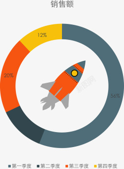 创意火箭环形图素材