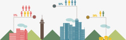 拼搏城市创意图创意城市内容分类对比图矢量图高清图片