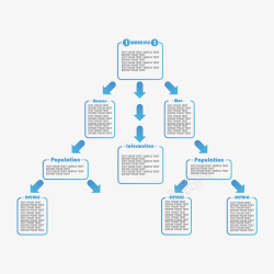 组织架构图素材