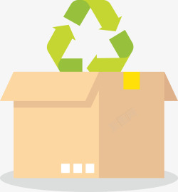 循环回收利用纸箱素材