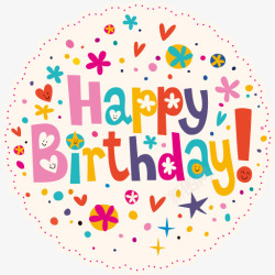 生日快乐happybirthday素材