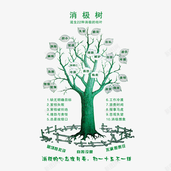 企业文化之创意消极树psd免抠素材_88icon https://88icon.com 企业文化 企业文化之创意消极树图片 消极树