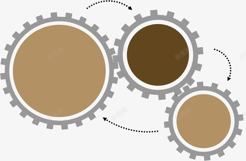齿轮流程图png免抠素材_88icon https://88icon.com 循环 步骤 流程图 齿轮