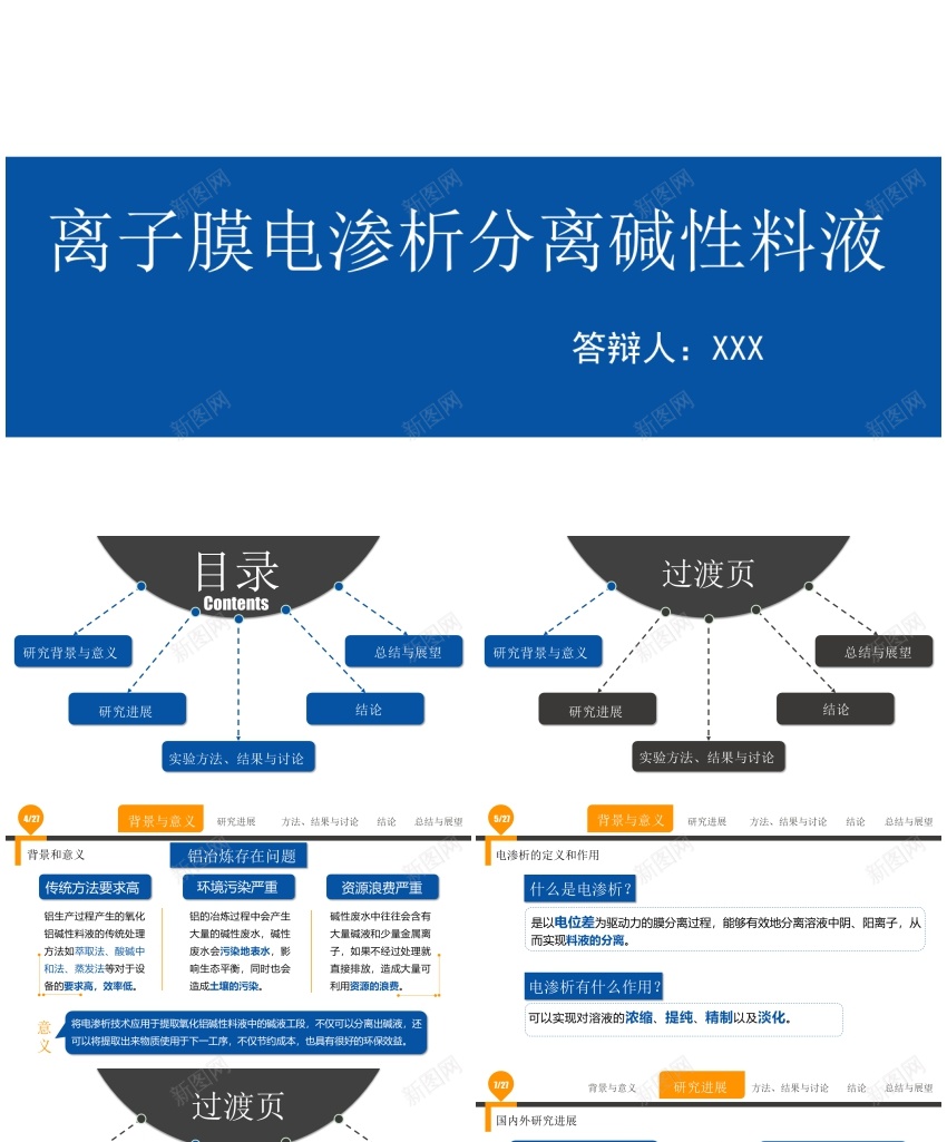 答辩模板(12)PPT模板_88icon https://88icon.com 模板 答辩