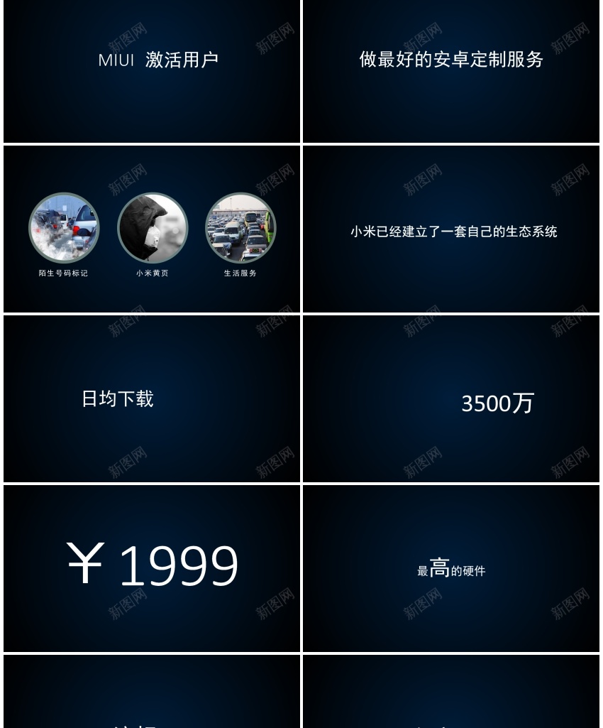 105黑白快闪电子数码产品发布会PPT模板_88icon https://88icon.com 发布会 快闪 数码产品 电子 黑白