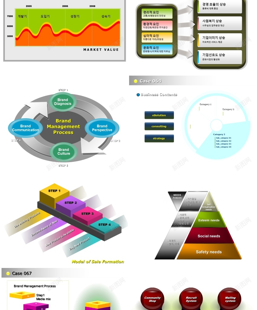 【极品PPT模板史上最全(730页)的PPT模板图表集合之5(共六辑)PPT模板_88icon https://88icon.com 之共 六辑 史上 图表 最全 极品 模板 素材 集合