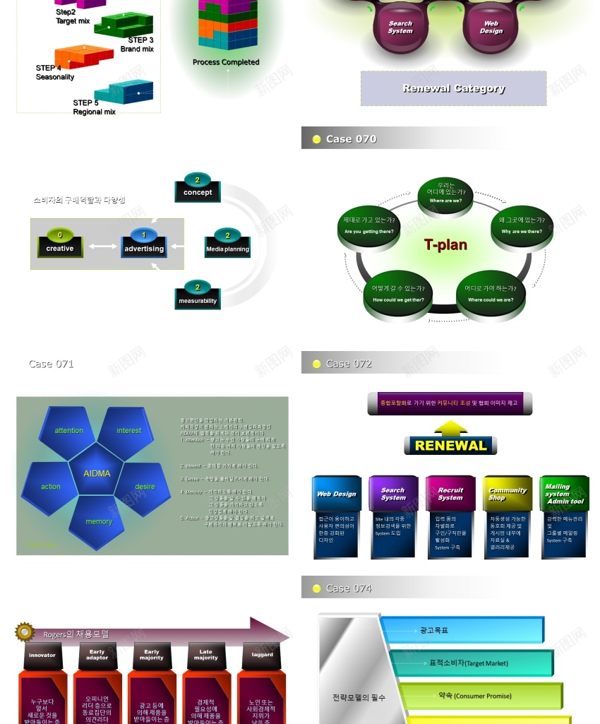 【极品PPT模板史上最全(730页)的PPT模板图表集合之5(共六辑)PPT模板_88icon https://88icon.com 之共 六辑 史上 图表 最全 极品 模板 素材 集合