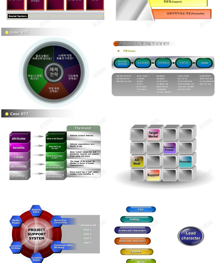 【极品PPT模板史上最全(730页)的PPT模板图表集合之5(共六辑)PPT模板_88icon https://88icon.com 之共 六辑 史上 图表 最全 极品 模板 素材 集合