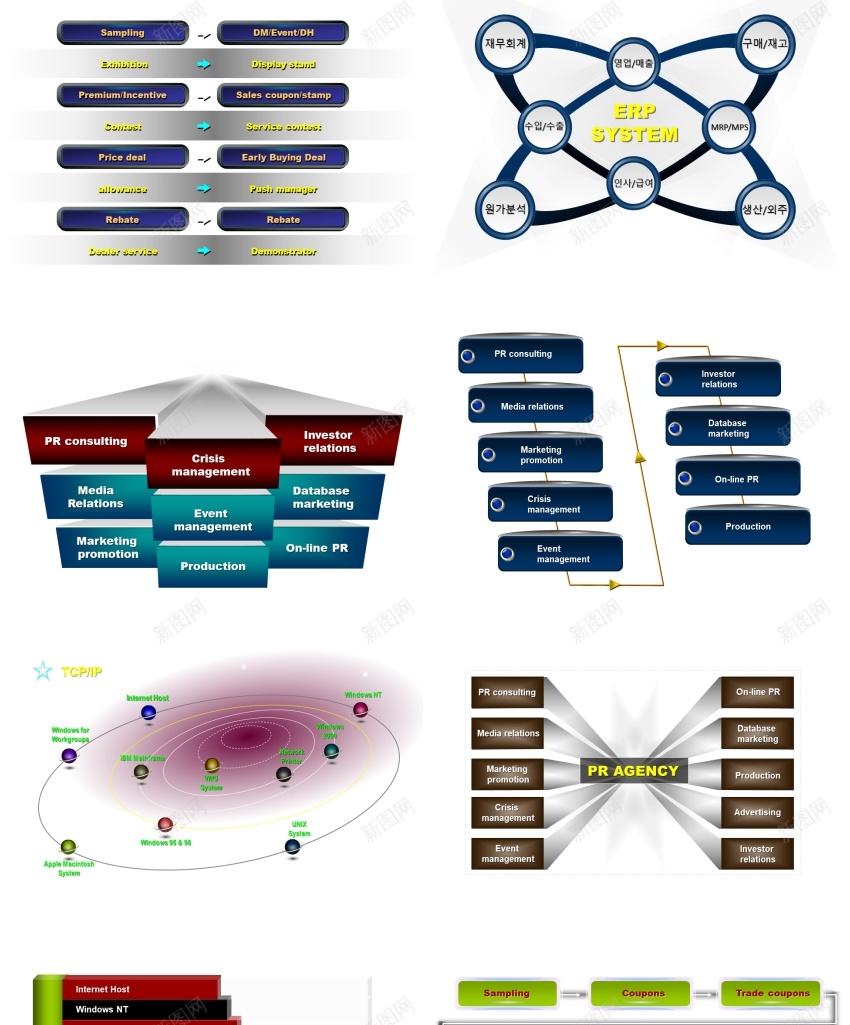 【极品PPT模板史上最全(730页)的PPT模板图表集合之5(共六辑)PPT模板_88icon https://88icon.com 之共 六辑 史上 图表 最全 极品 模板 素材 集合