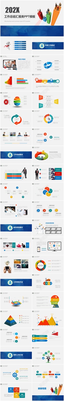 工作汇报年终总结——(3)