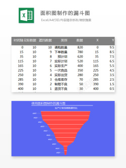 编号 (134)