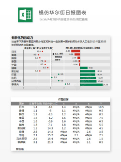 编号 (135)