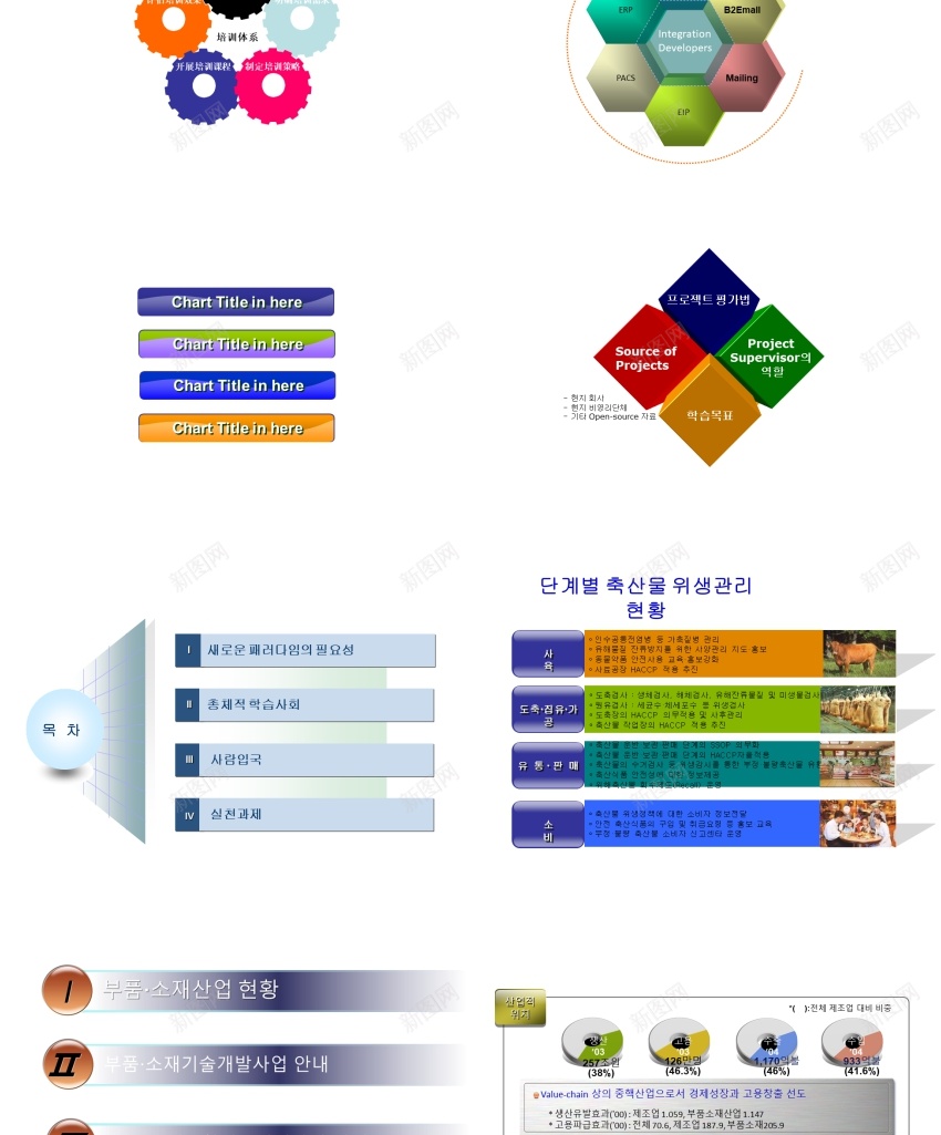 【极品PPT模板史上最全(730页)的PPT模板图表集合之4(共六辑)PPT模板_88icon https://88icon.com 之共 六辑 史上 图表 最全 极品 模板 素材 集合