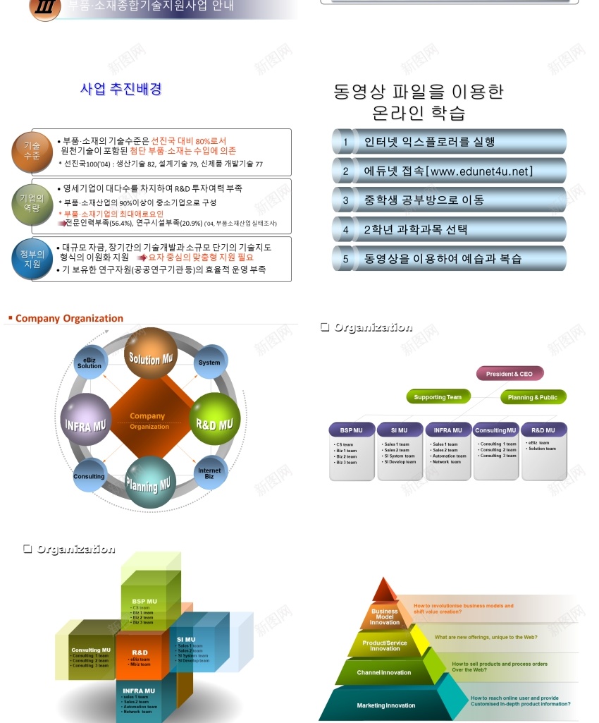 【极品PPT模板史上最全(730页)的PPT模板图表集合之4(共六辑)PPT模板_88icon https://88icon.com 之共 六辑 史上 图表 最全 极品 模板 素材 集合