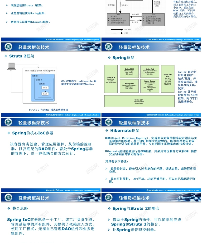 答辩93PPT模板_88icon https://88icon.com 答辩