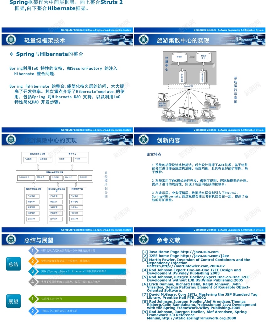 答辩93PPT模板_88icon https://88icon.com 答辩