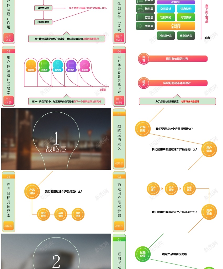 W003文艺唯美静态模版PPT模板_88icon https://88icon.com 唯美 文艺 模版 静态