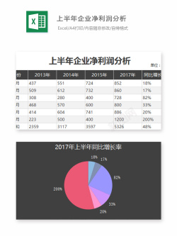 编号 (154)