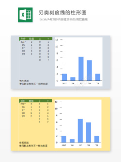 编号 (129)