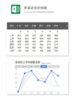 编号 (74)