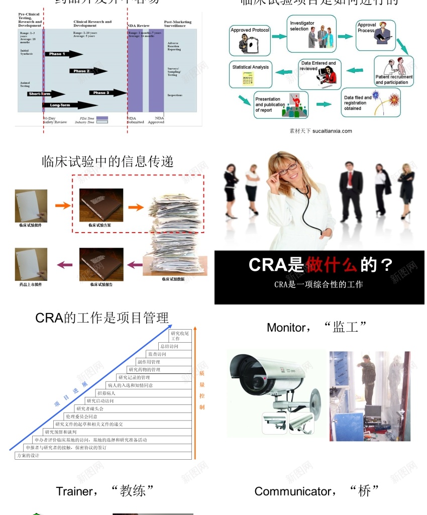 医疗护士34PPT模板_88icon https://88icon.com 医疗 护士