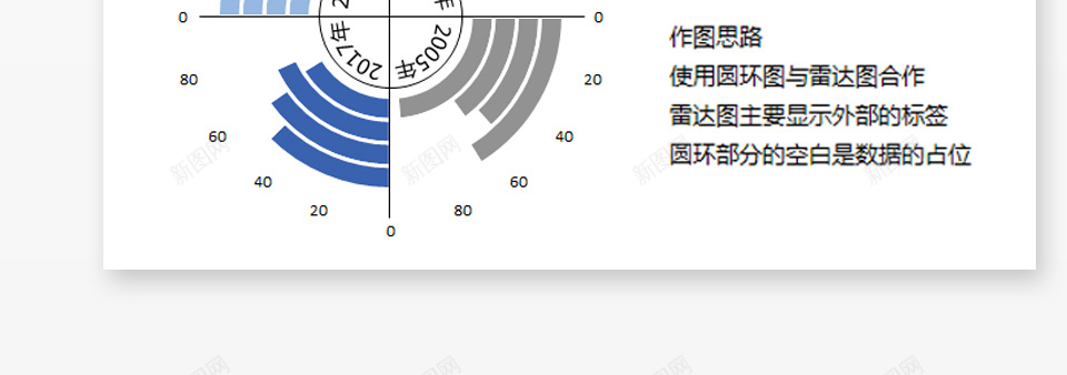 编号 (170)办公Excel_88icon https://88icon.com 编号 (170)