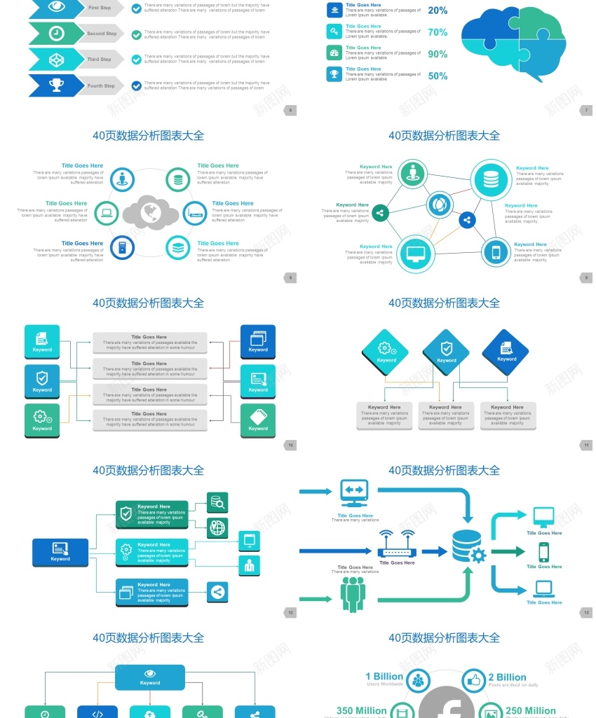 01140页科技数据信息可视化PPT图表PPT模板_88icon https://88icon.com 信息 可视化 图表 数据 科技