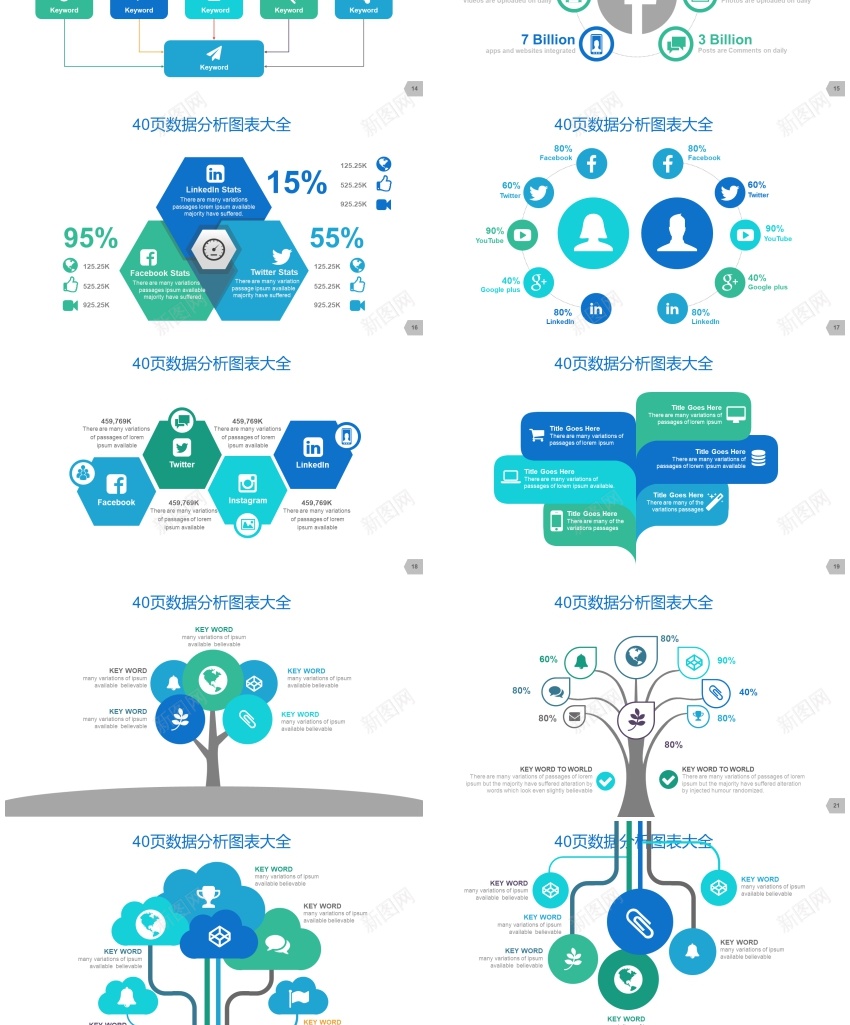 01140页科技数据信息可视化PPT图表PPT模板_88icon https://88icon.com 信息 可视化 图表 数据 科技