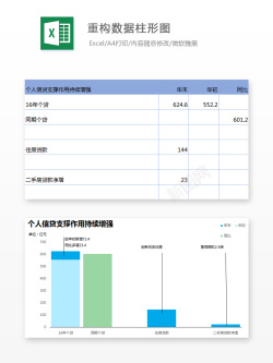 编号 (201)