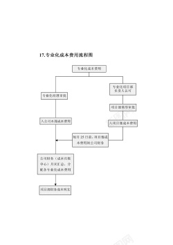 17素材17