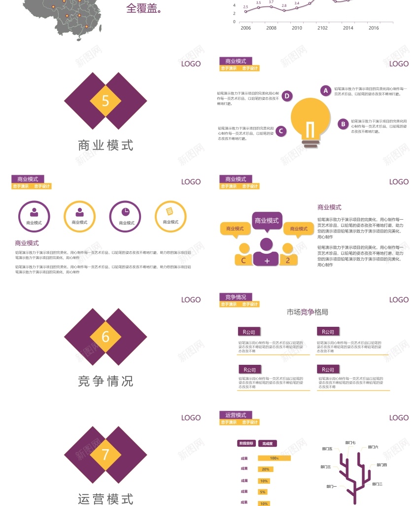 商业策划(58)PPT模板_88icon https://88icon.com 商业 策划