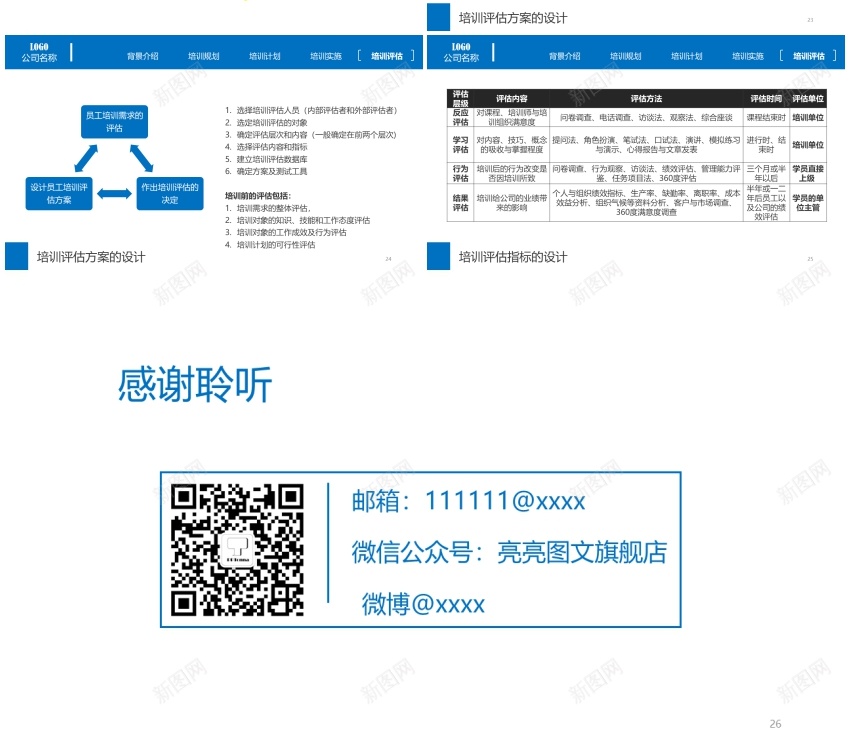 [003]培训课件PPT模板PPT模板_88icon https://88icon.com 培训 模板 课件