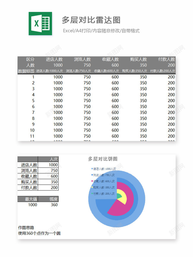 编号 (76)办公Excel_88icon https://88icon.com 编号 (76)