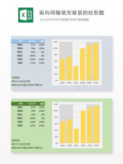 种植园间隔纵向间隔填充的柱形图