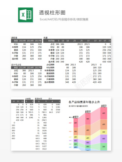 透视草稿透视柱形图