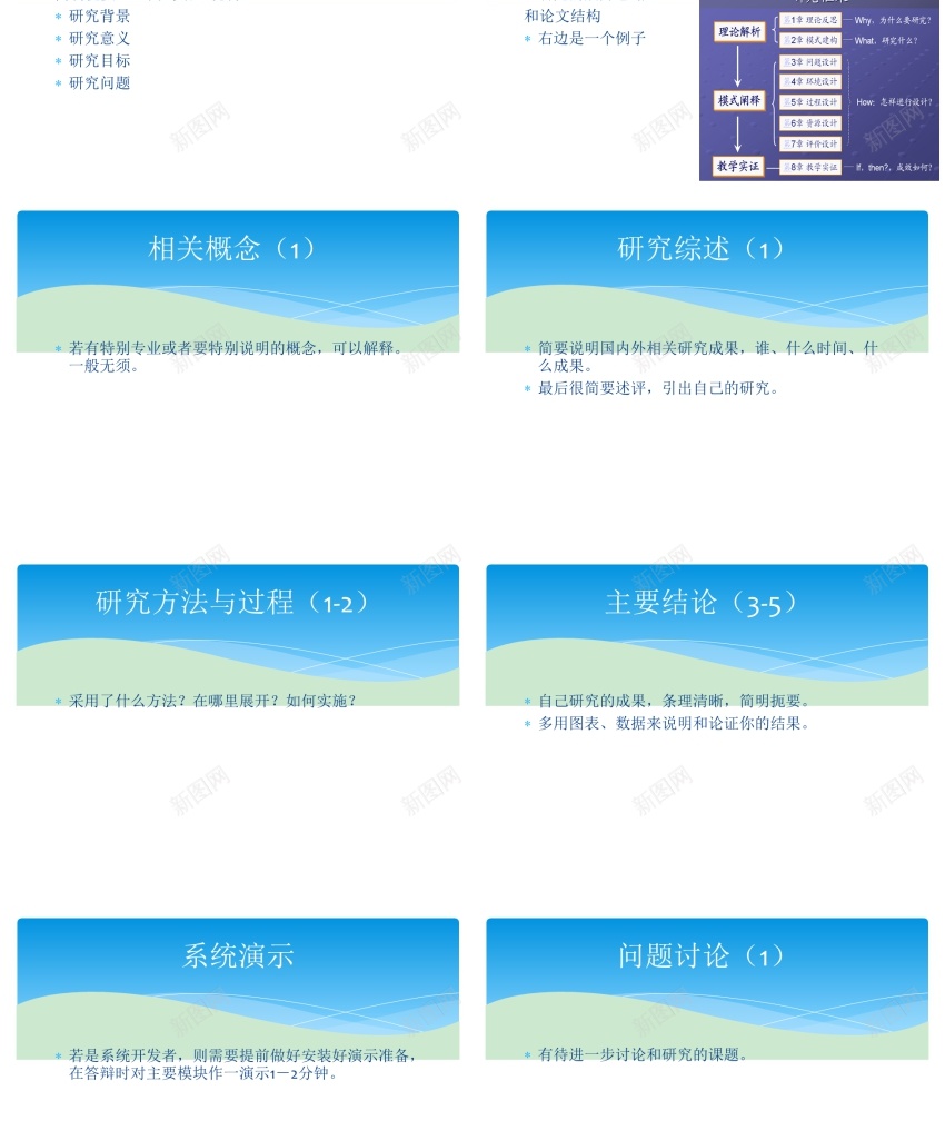 答辩06PPT模板_88icon https://88icon.com 答辩