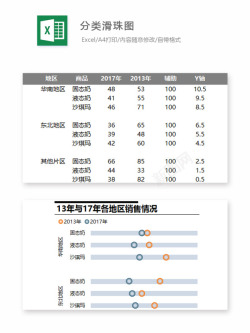 96货到付款编号 (96)