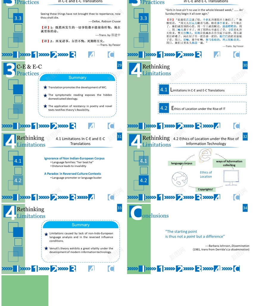 答辩139PPT模板_88icon https://88icon.com 答辩