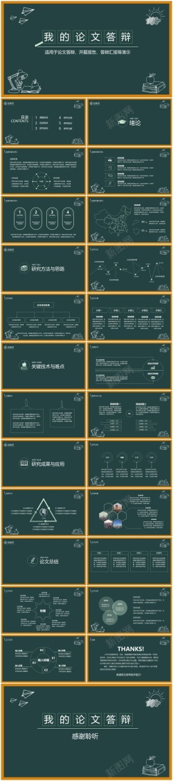 毕业背景毕业论文PPT模板(12)