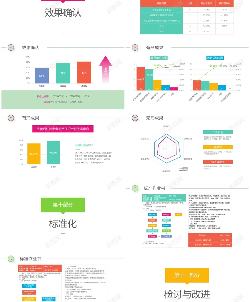 医疗护理60PPT模板_88icon https://88icon.com 医疗 护理