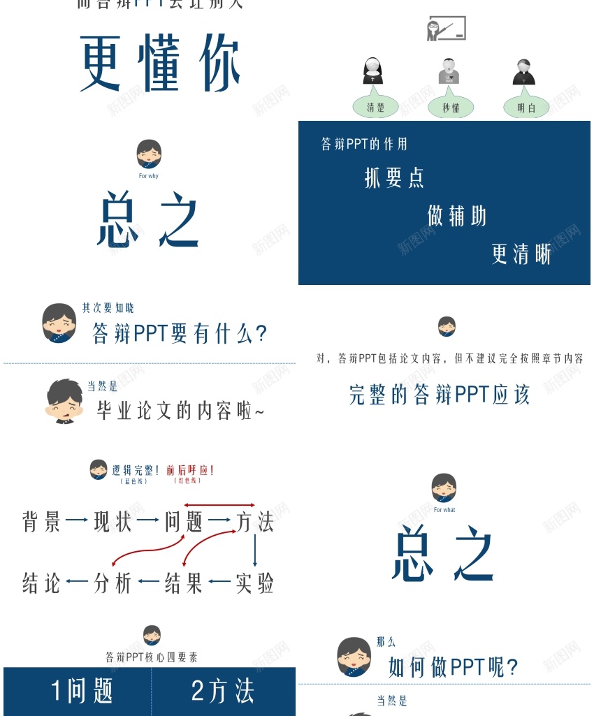 毕业答辩讲解PPT模板_88icon https://88icon.com 毕业 答辩 讲解