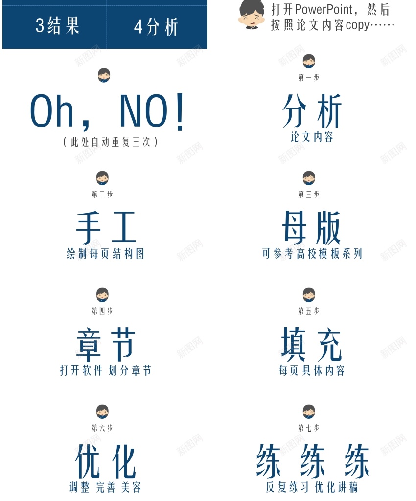 毕业答辩讲解PPT模板_88icon https://88icon.com 毕业 答辩 讲解