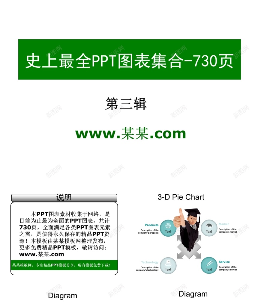 【极品PPT模板史上最全(730页)的PPT模板图表集合之3(共六辑)PPT模板_88icon https://88icon.com 之共 六辑 史上 图表 最全 极品 模板 素材 集合