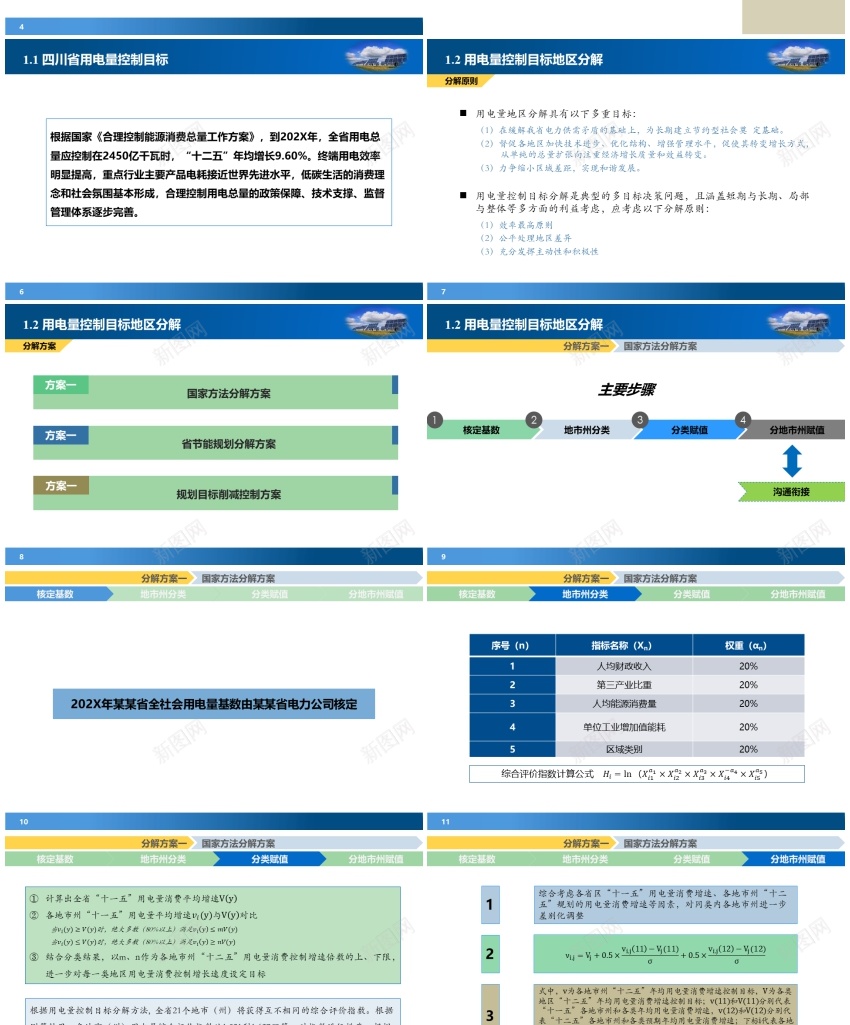 答辩15PPT模板_88icon https://88icon.com 答辩