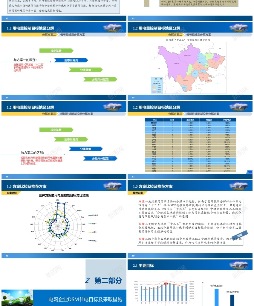 答辩15PPT模板_88icon https://88icon.com 答辩