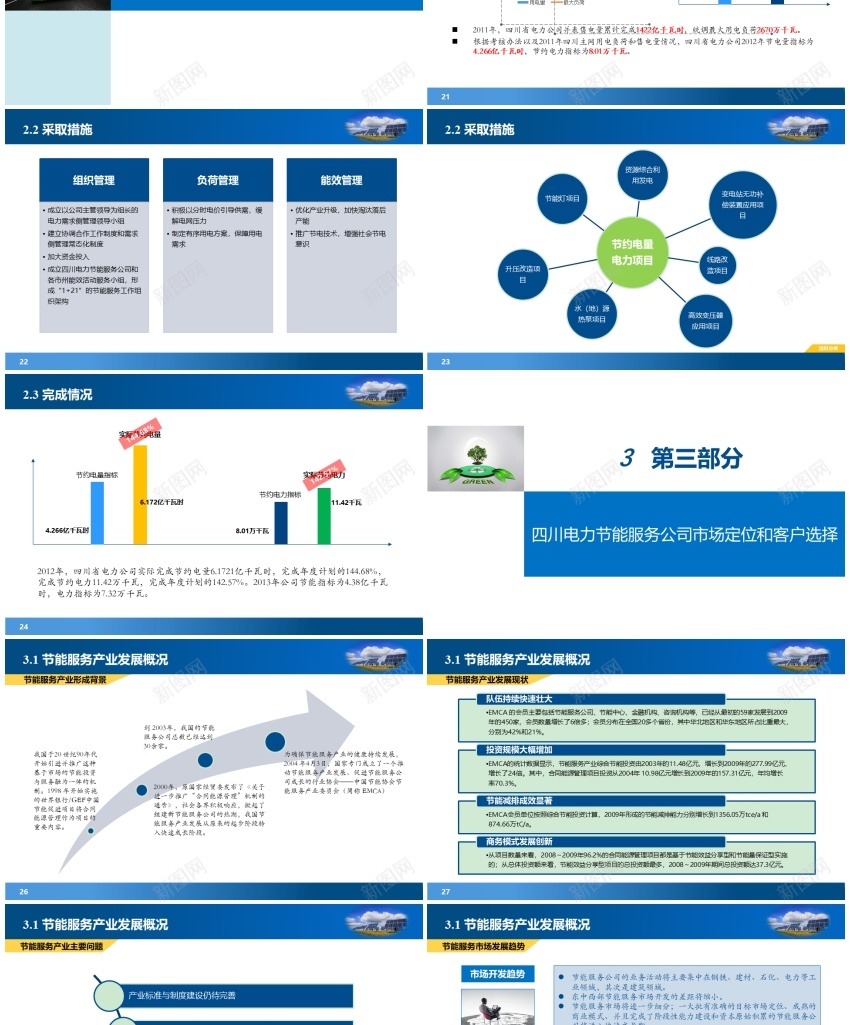 答辩15PPT模板_88icon https://88icon.com 答辩